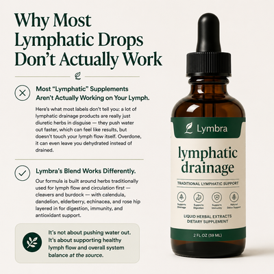 Lymbra Drainage Drops
