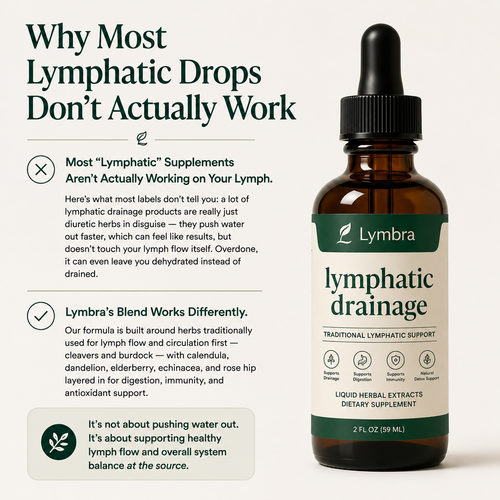 Lymbra Drainage Drops