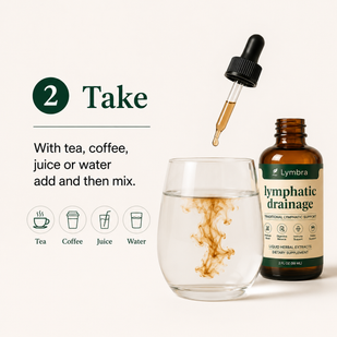 2. Take